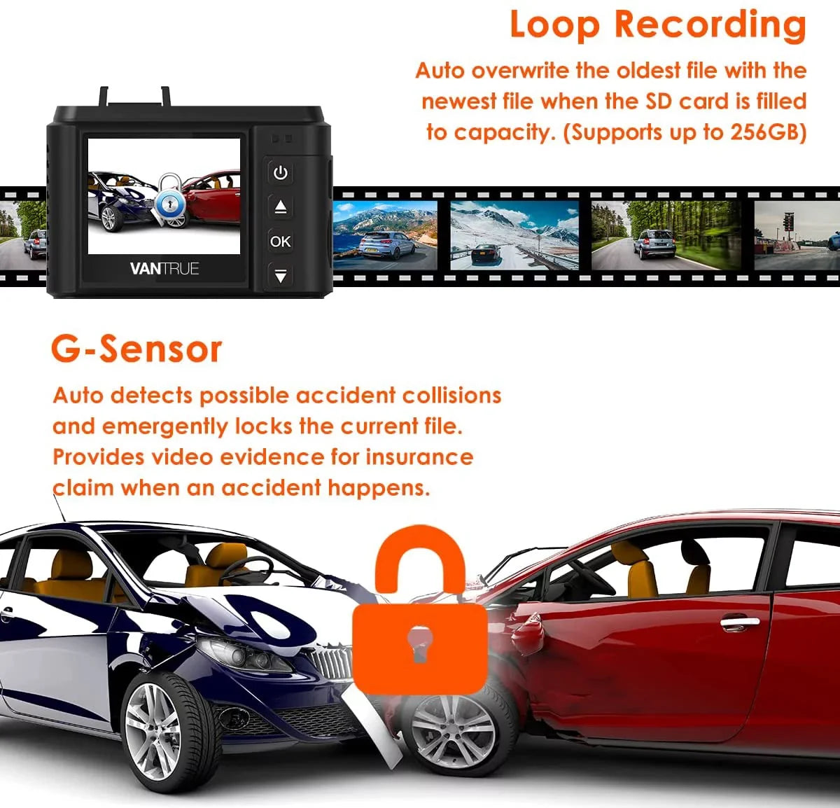 Night MiNi Optional Sony and Cam Recording, Dash Vantrue for Camera Time Cars, G-sensor, Car 1080P Lapse（N1W Parking Mode, Dashcam, Compact Sensor Loop Function Pro） GPS with with Vision