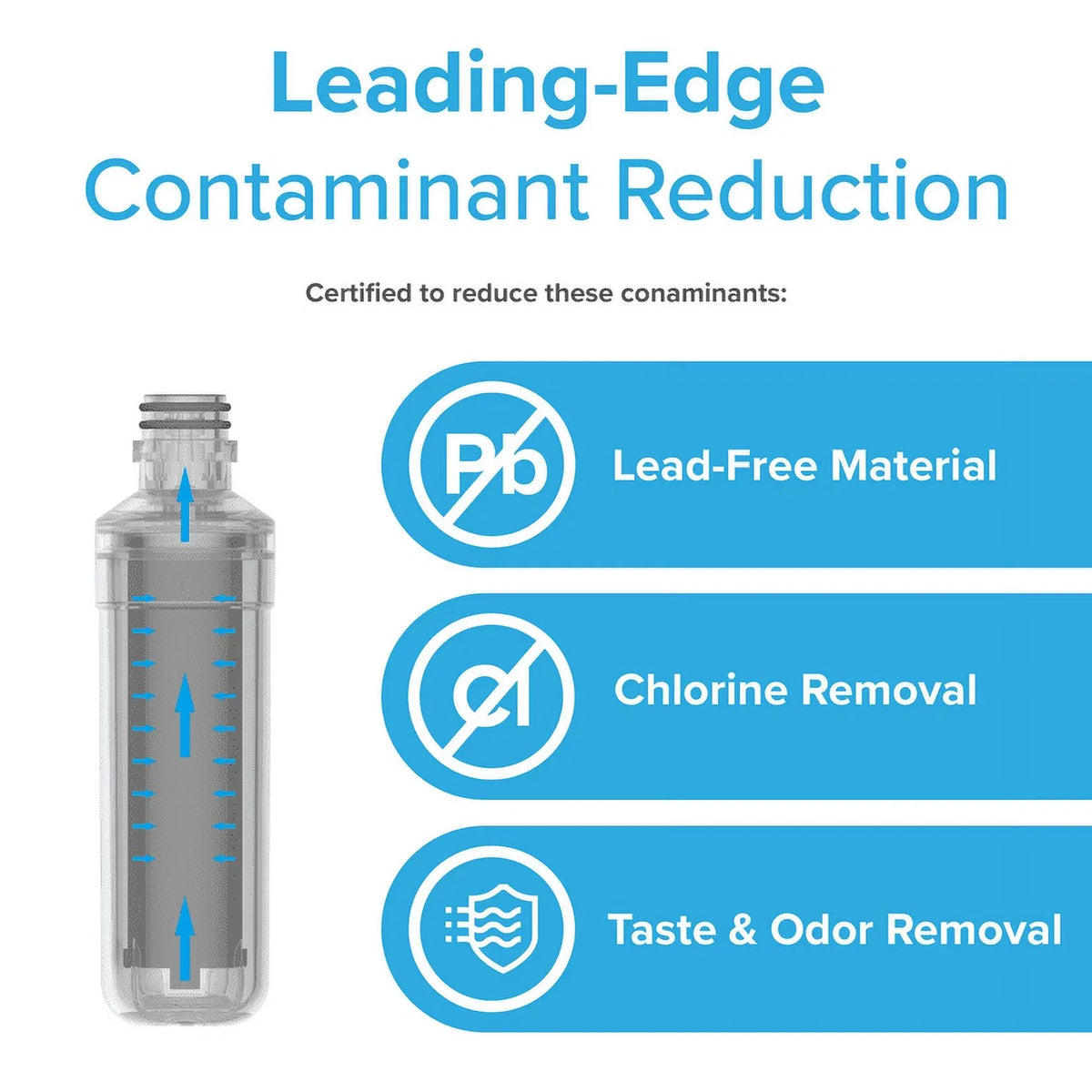 LT1000PC, Refrigerator LT-1000PC, With 6046A Brio Water LGLT1000P, Filter LT1000PCS, Replacement ADQ74793501 Compatible