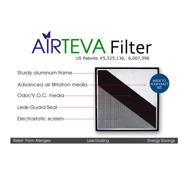 1/2 Furnace x With Actual (1) Airteva 3/4" 21 x Pad 23 Biosponge 1/2 Size: Plus 1/2 Replacement 23 x AC, x 1) 1/2 21 Filter
