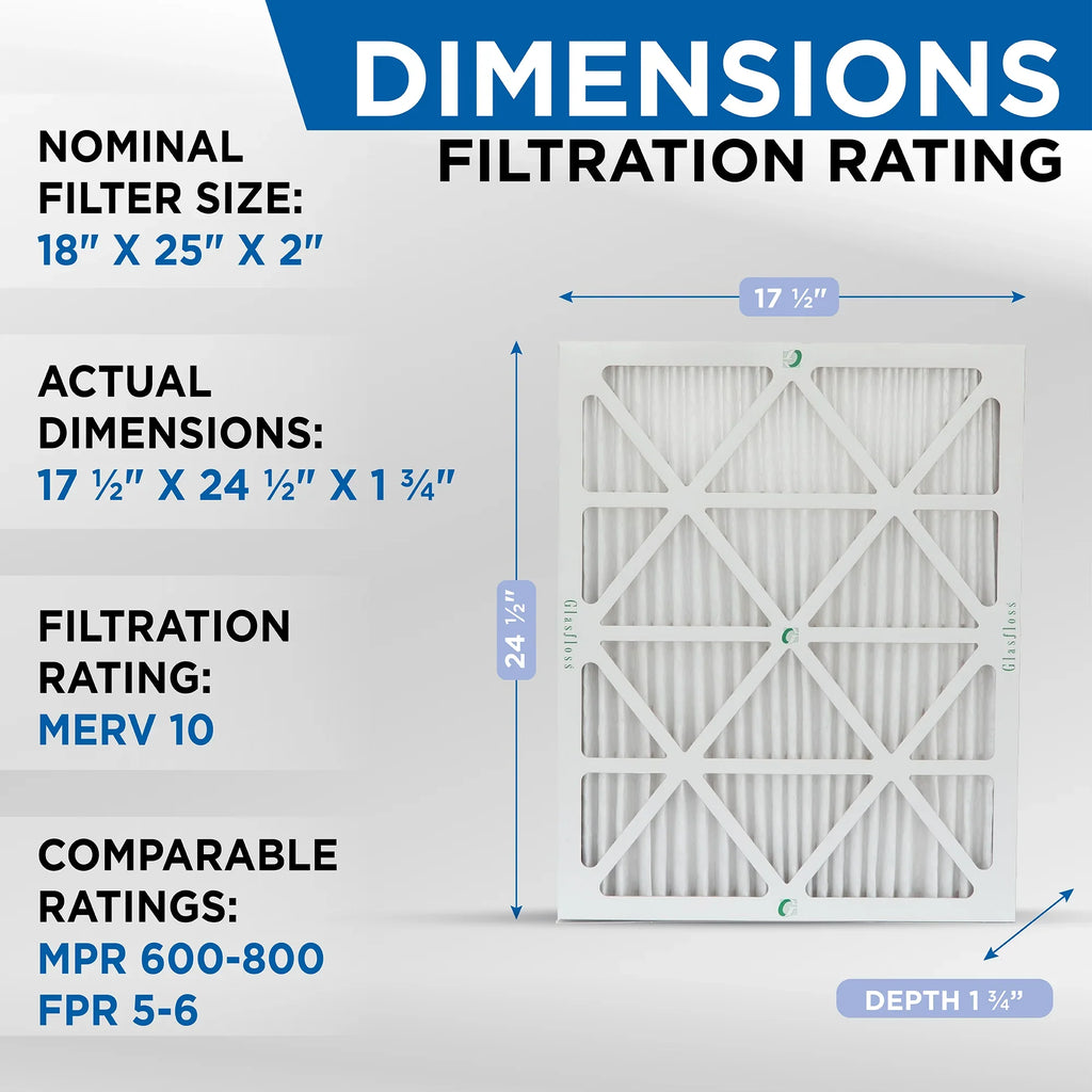 Filters. 1-3/4 17-1/2 ZL of x Pleated Glasfloss Furnace Air 10 x Exact 18x25x2 24-1/2 4. Box MERV AC Size:
