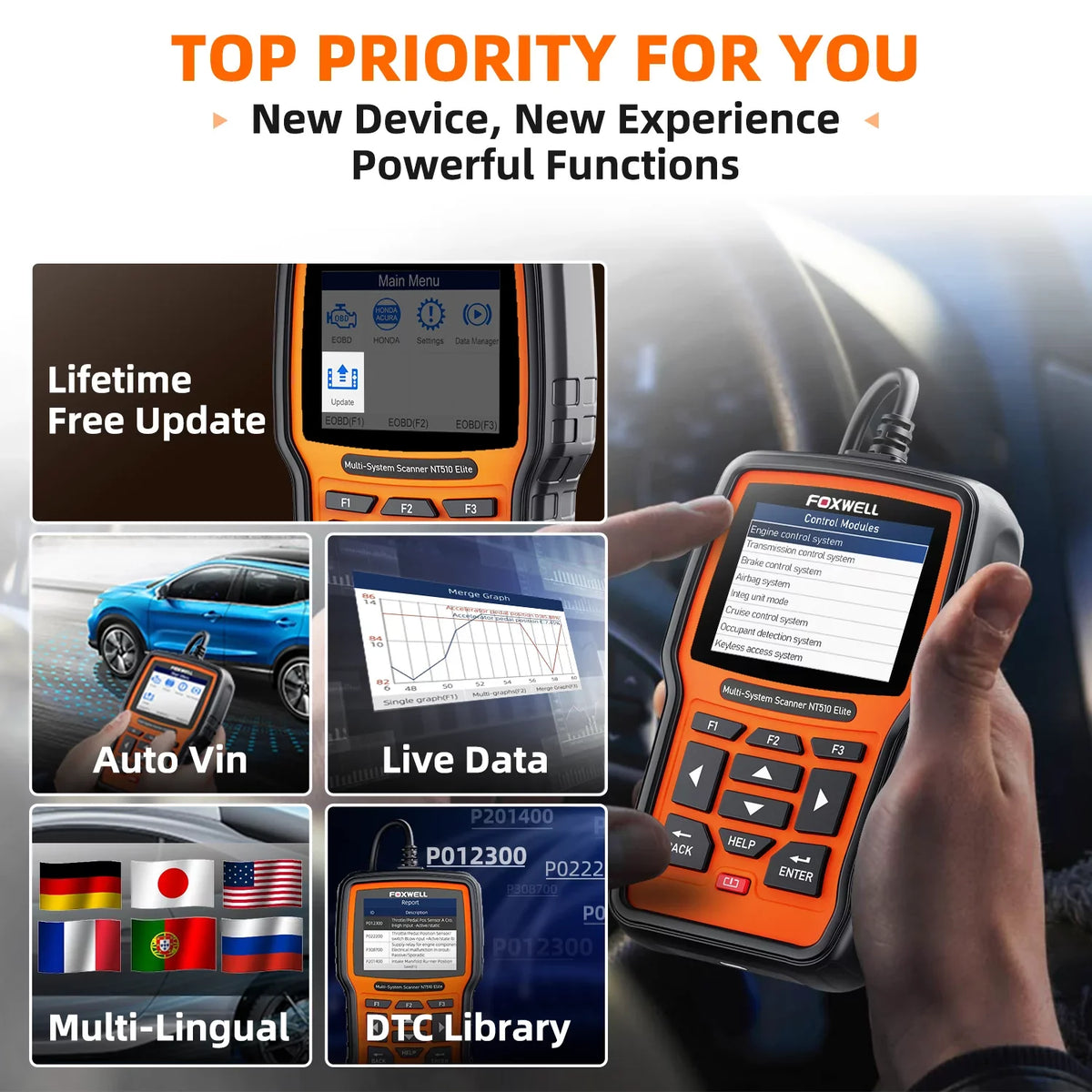 Scanner Foxwell for Code Forester Subaru Subaru Scanner Automotive WRX Fits System Analyzer Tool NT510 for Automotive Tool Code Reader Scanner Auto OBD Elite Reset Professional Scan BRZ All OBD2 OBDII