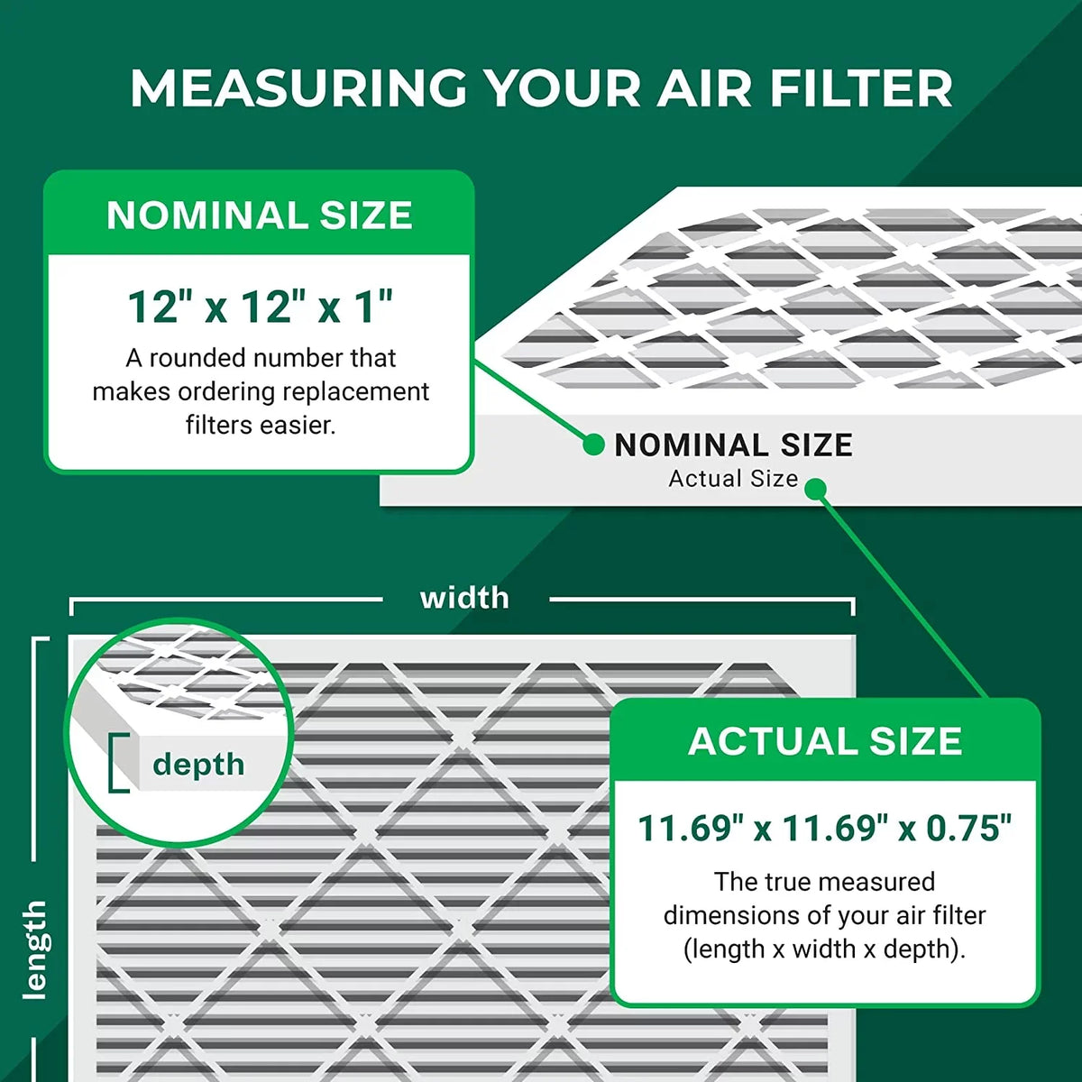 MERV 12x12x1 Filterbuy Furnace 13 AC (12-Pack) Pleated Filters Air HVAC