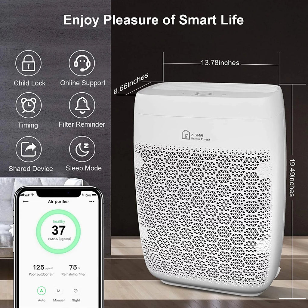 5-in1 Aerio-300 for Home, Purifier Smart HEPA Zigma Air 1580 White Ft Sq