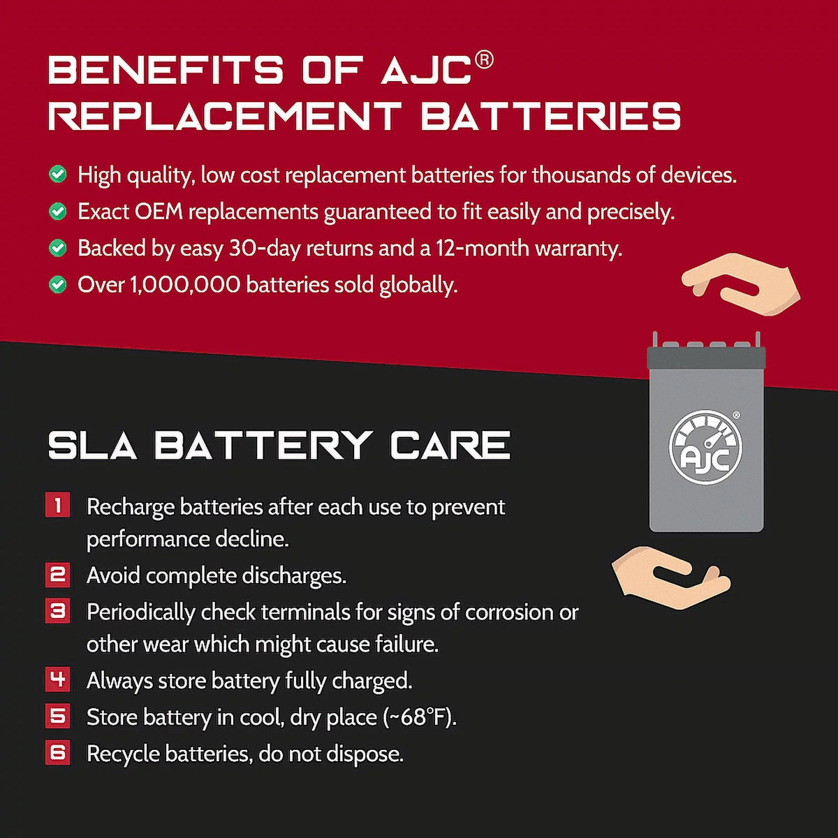 (Jet JH750 Personal AJC 750CC Kawasaki Compatible Battery Ski) ZXi (1995-1997) with Watercraft Battery 750 Replacement
