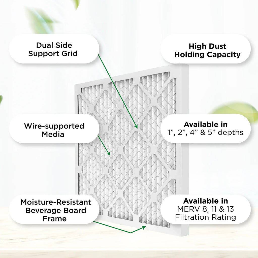 12. Case Actual of 16x24x1 1000 3/4 MPR x Air 1" Filters Pamlico. 11, by Furnace x 15-1/2 Pleated MERV AC Size: 23-1/2