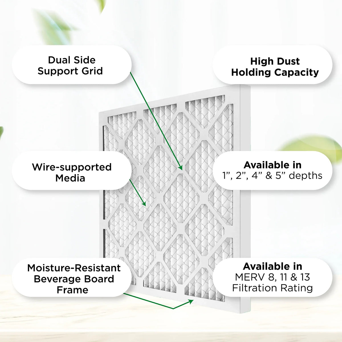 14x25x1 AC Air Furnace Actual Pamlico Case Size: 8 MERV Air Pleated 12. x 13-1/2 Filters. 24-1/2 x 3/4 of