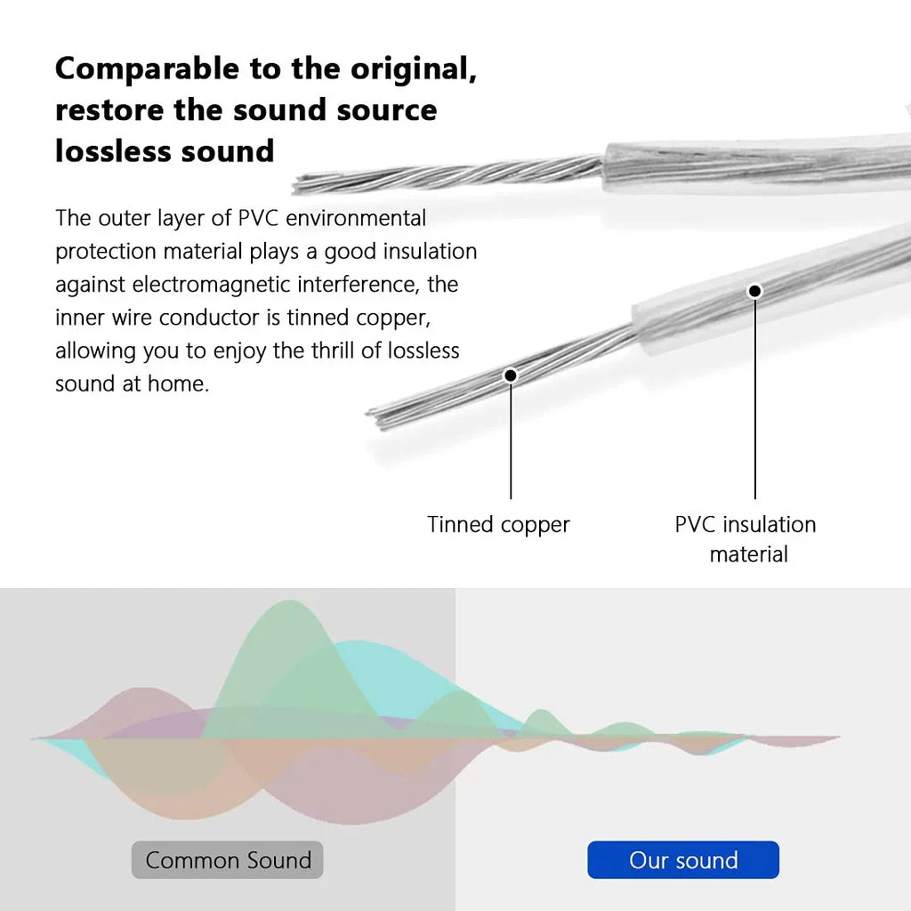Replacement Universal Speaker Soundbar 6 Cables Sony Pcs Theater for Home New Speakers
