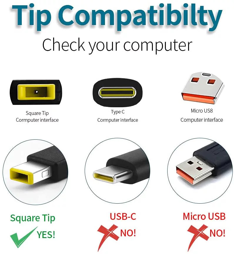 Series- W540, Adapter Charger for Lenovo W550s W ADL170NDC3A 170W ThinkPad W541,