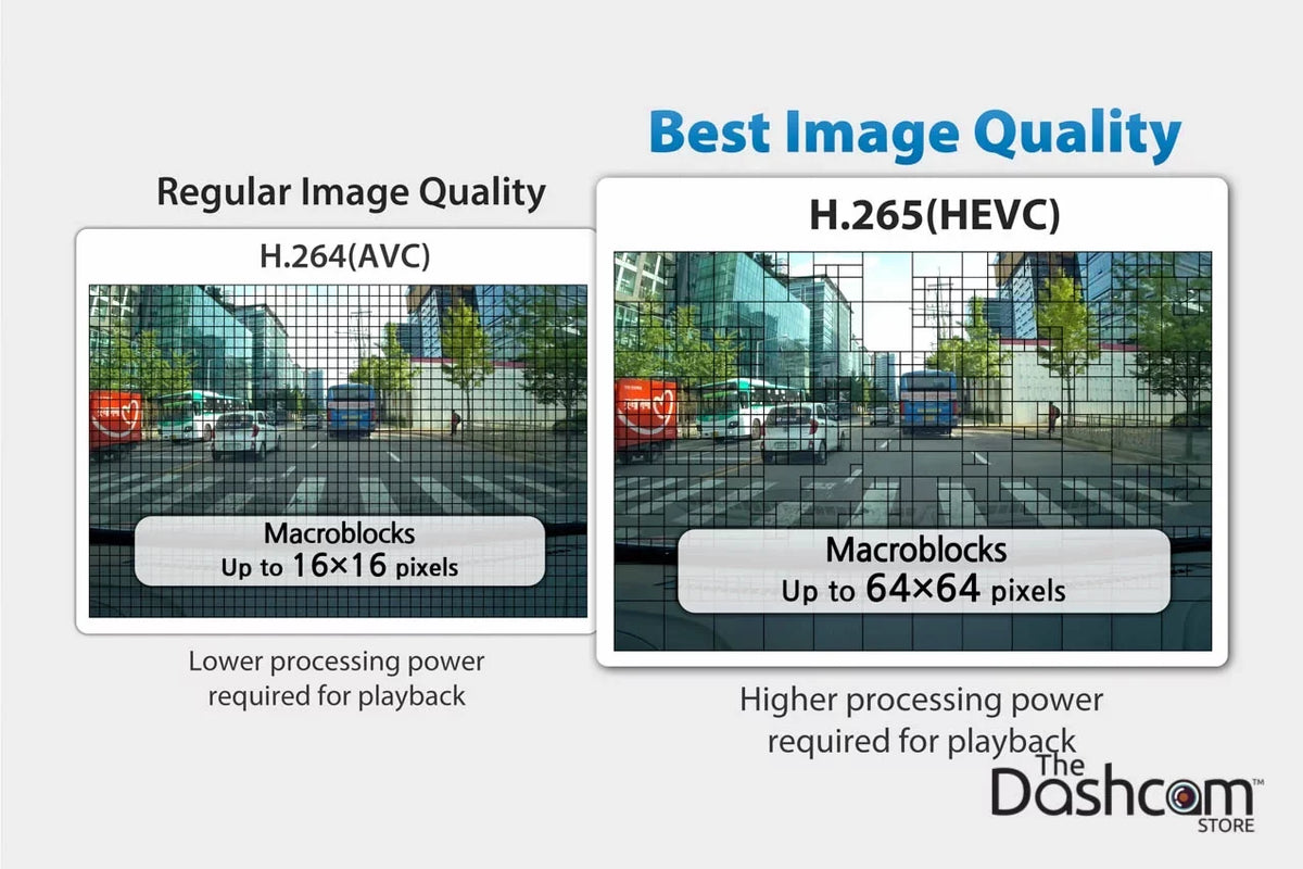 Single Cloud-Capable BlackVue w/ 128 4K Lens Card DR900S-1CH WiFi Memory GPS Dashcam GB