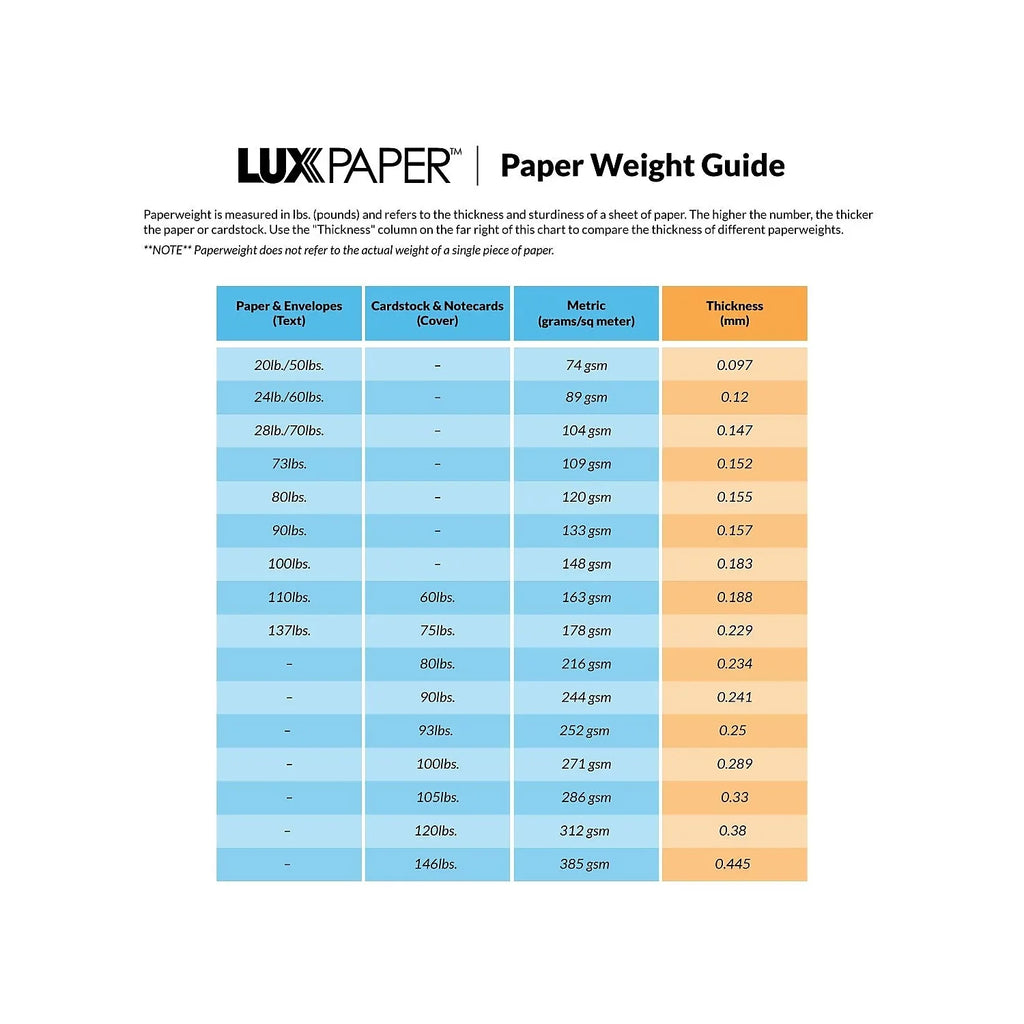 Bright 5/8 5 28lb. x White 250/Pack BAR (4BAR-BW-250) 1/8) LUX Envelopes (3 4