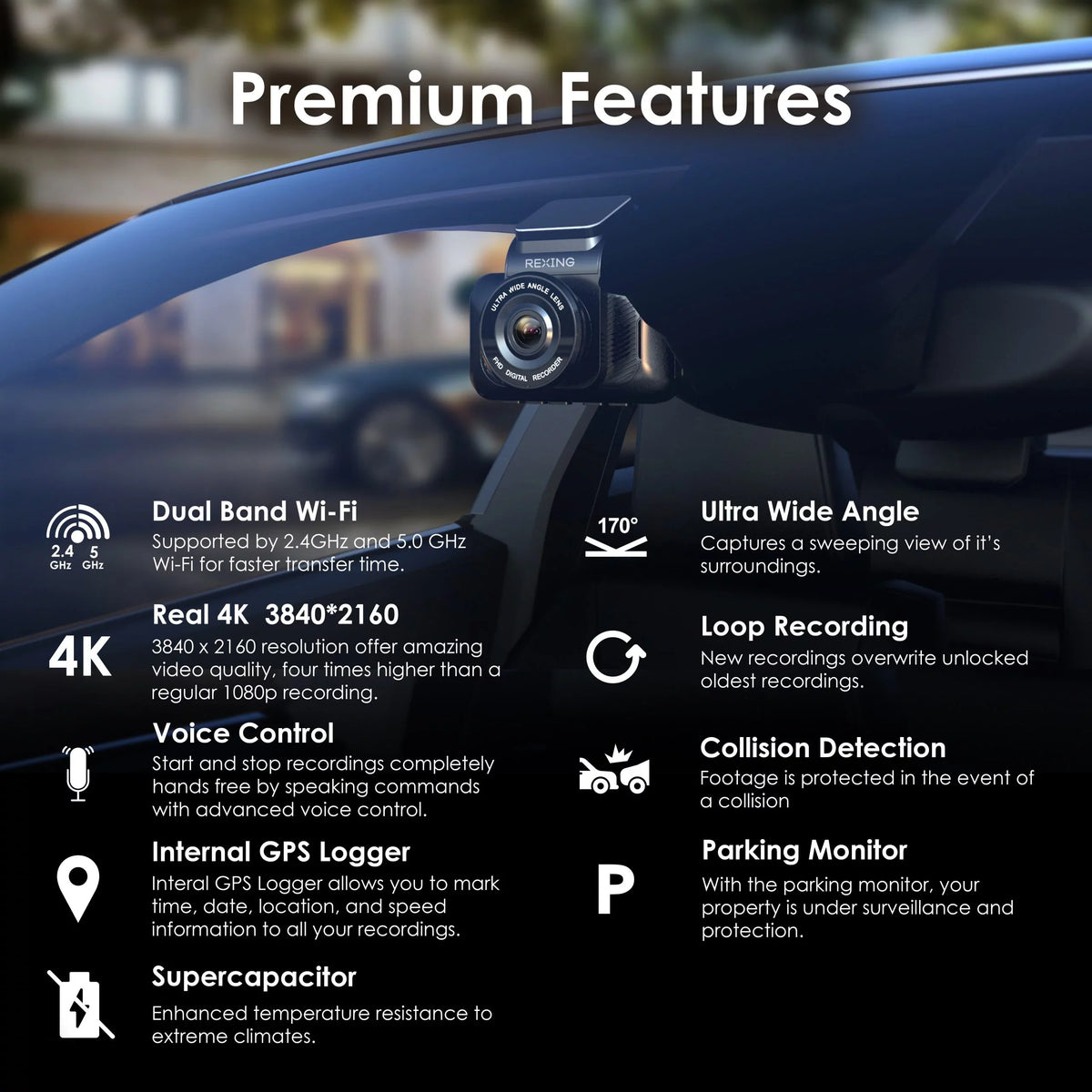 Recorder and V55 Camera 5.0 with GPS Dash Wi-Fi, Modular Cam Dash Car GHz Rexing 4K Capabilities,