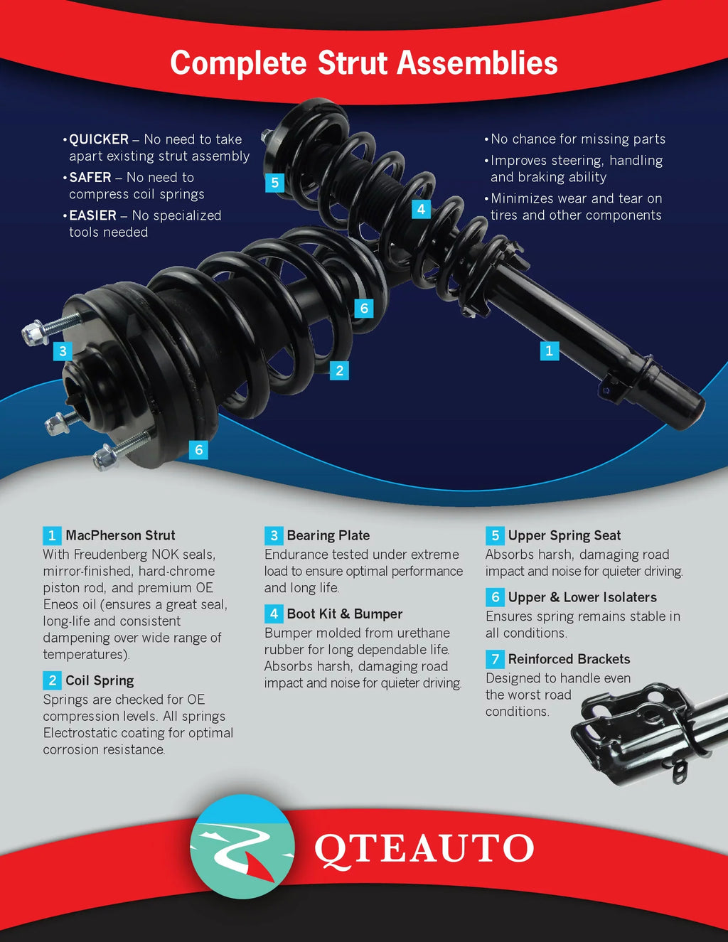For 2019 WRX 2018 CVT Spring Complete Rear Strut-Coil Automatic of 2 Pair Quick Subaru