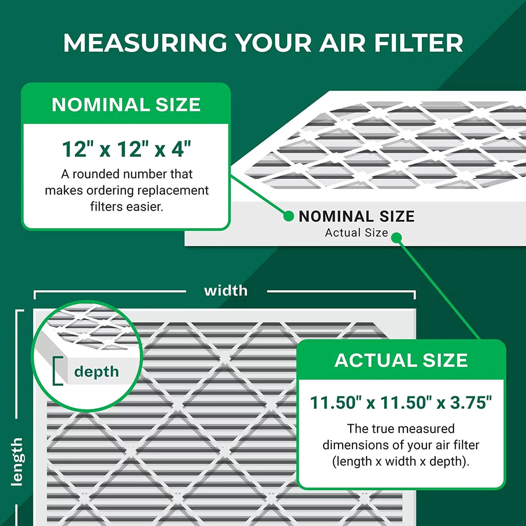 MERV Furnace Pleated HVAC (6-Pack) Air 12x12x4 13 Filters Filterbuy AC