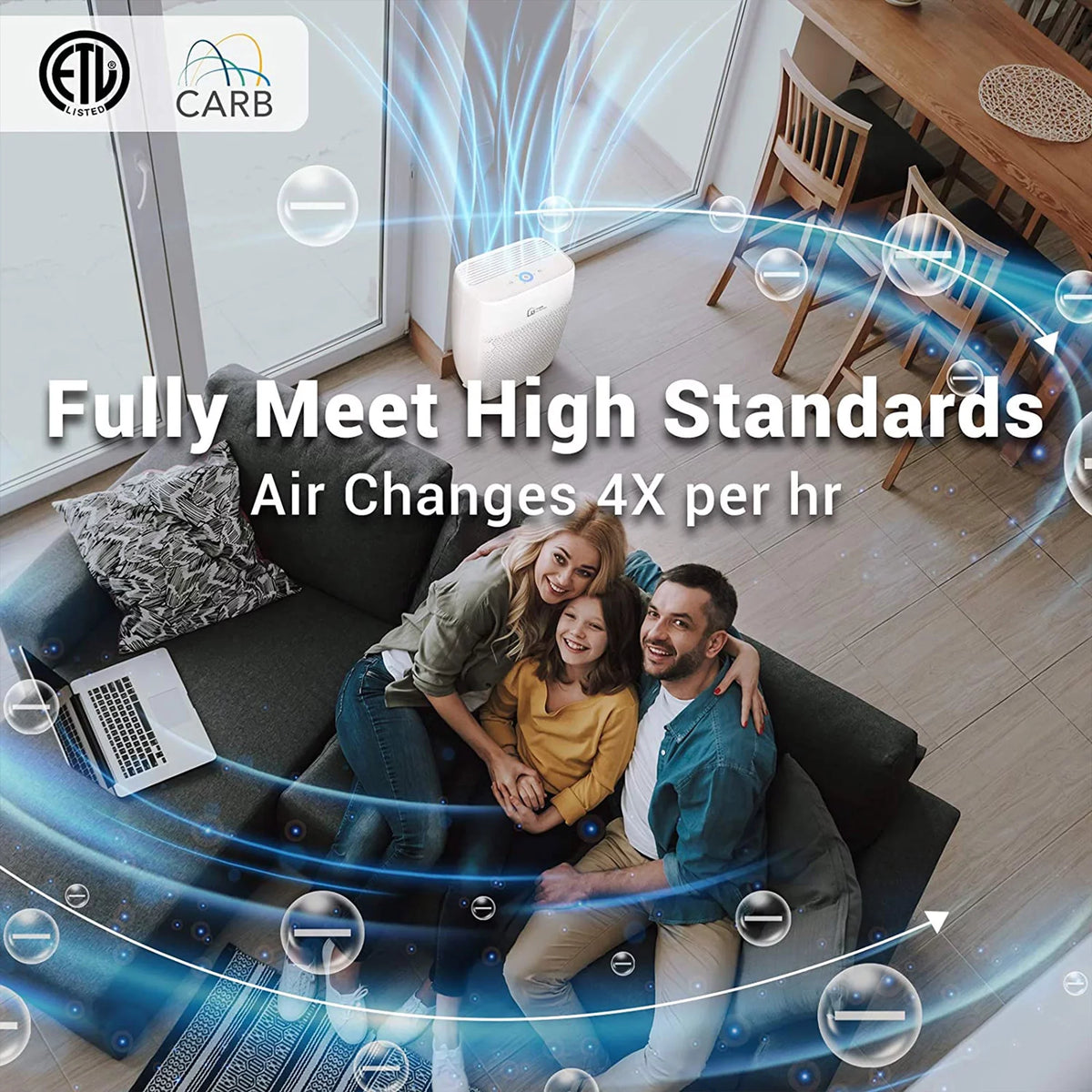 5-in1 Aerio-300 for Home, Purifier Smart HEPA Zigma Air 1580 White Ft Sq