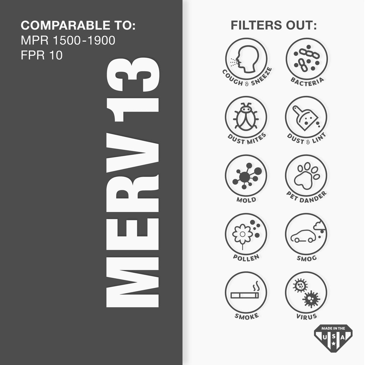 of and - Furnace by 6 Air 16x16x1 Aerostar AC Filter Box MERV 13,