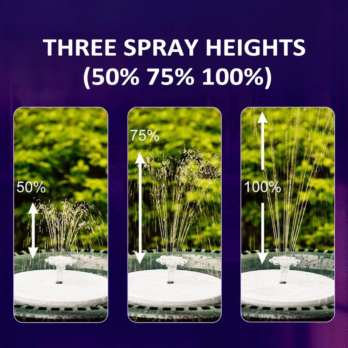 With Bath Remote Remote Remote Light,LedSolarSolar Bath With Dadypet Pond Led Solar LedSolar Decoration Pond Fountain Bath