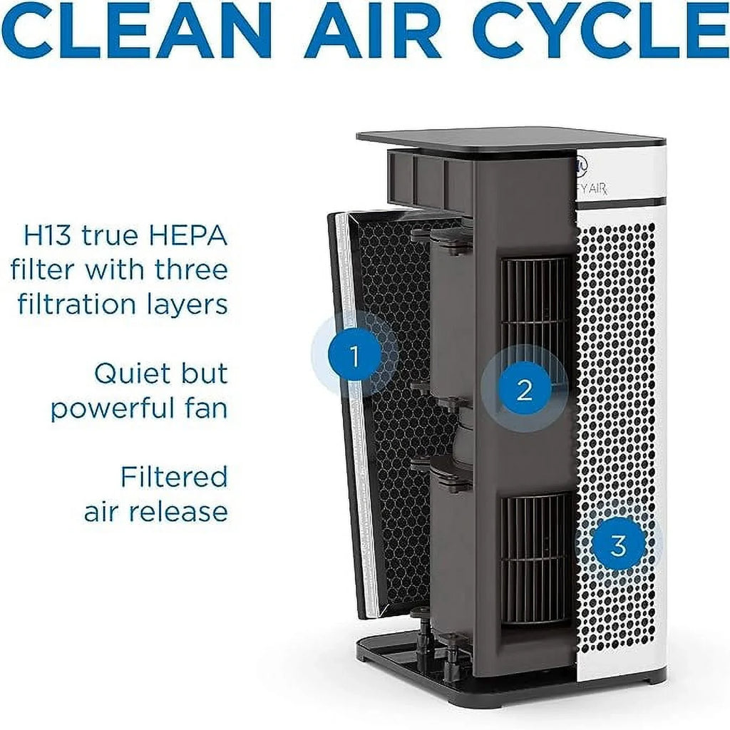 UV Box Light sq H14 MA-40-UV-W1 White Filter ft True Open - 840 Air Medify Purifier HEPA