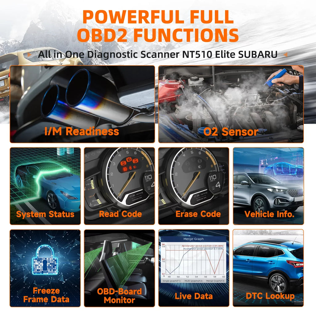 Scanner Foxwell for Code Forester Subaru Subaru Scanner Automotive WRX Fits System Analyzer Tool NT510 for Automotive Tool Code Reader Scanner Auto OBD Elite Reset Professional Scan BRZ All OBD2 OBDII