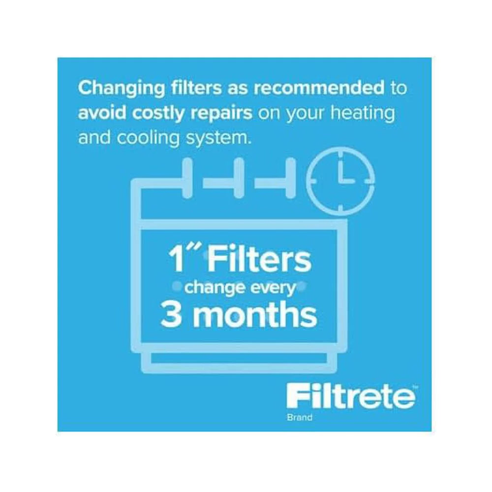 And 14 Air Filter 3M X Filtrete 4Pk Bacteria Virus 1500 1" Mpr 25 X