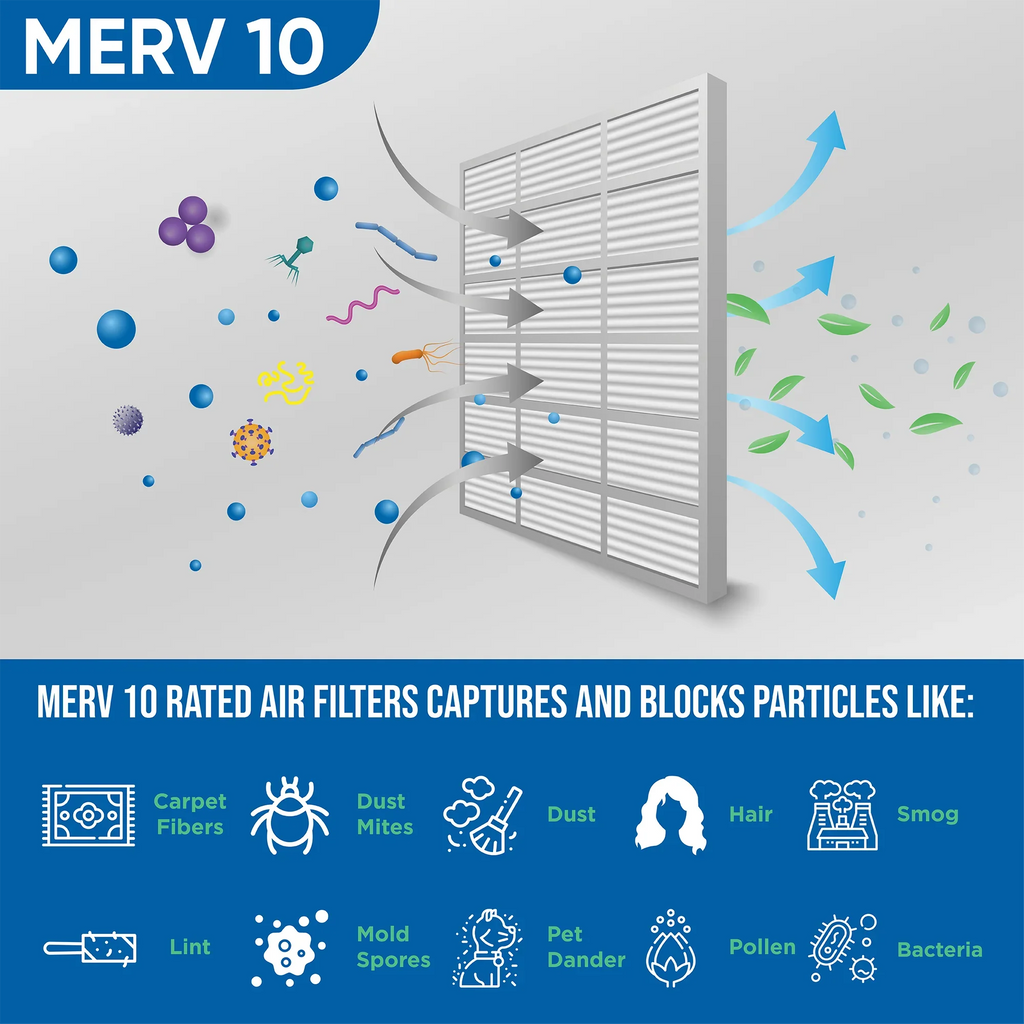 Filters 1-3/4 ( Pleated Quantity 23-1/2 10 Glasfloss. HVAC 18x24x2 17-1/2 Size: by Exact x x ) Air MERV 5