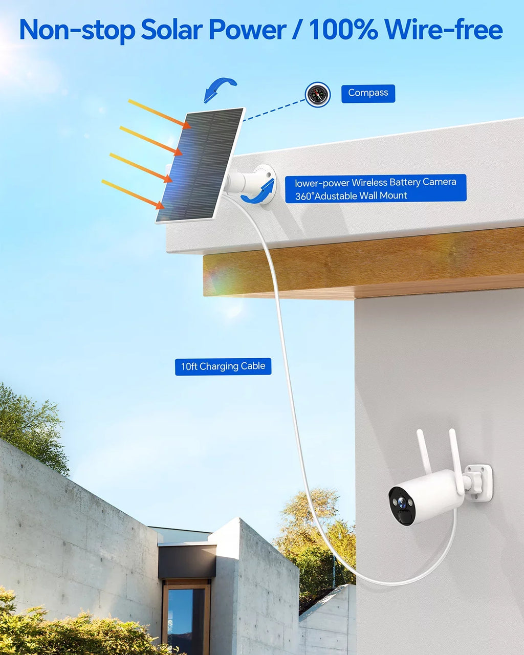 Security 6 Toguard Camera HDMI Battery SC17 10CH Outdoor Bullet WiFi Camera Surveillance System 2K/4MP Solar Connector NVR Pcs Wireless