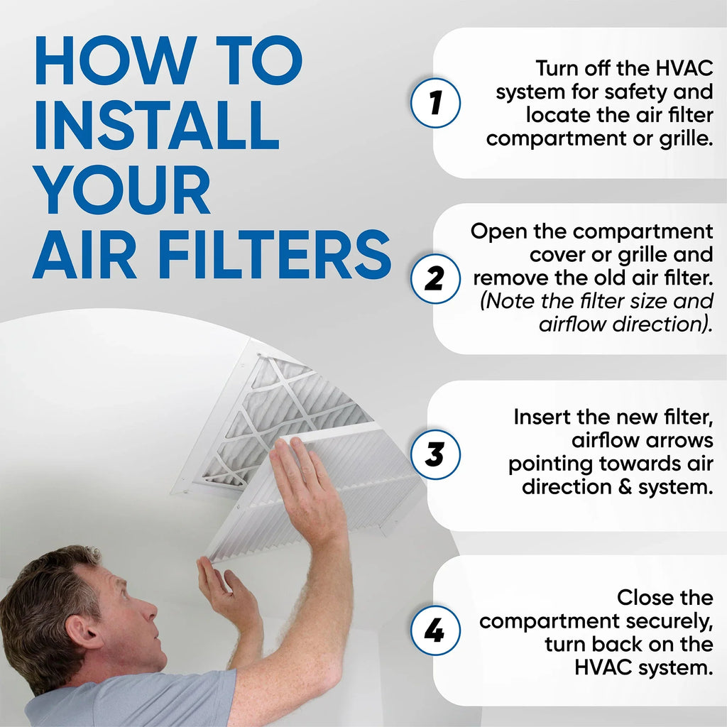 Filters 1-3/4 ( Pleated Quantity 23-1/2 10 Glasfloss. HVAC 18x24x2 17-1/2 Size: by Exact x x ) Air MERV 5