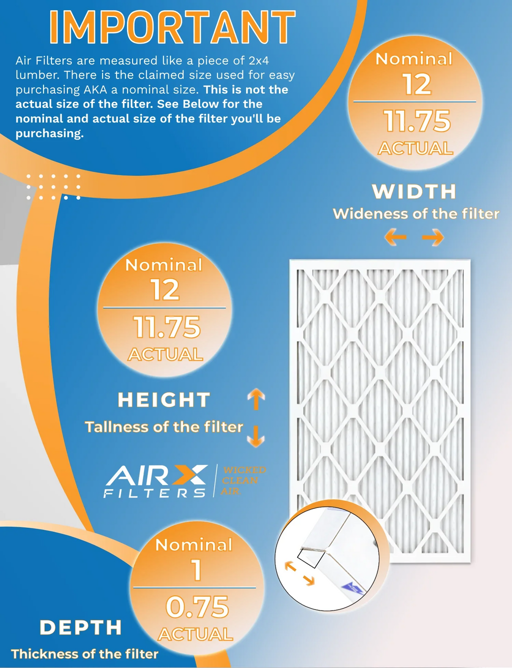Made Rating, Air WICKED AIR. 12x12x1 AIRX 2200 - MERV by CLEAN Filters USA 13 9 Pack 1500 in FPR of to 12 Furnace & FILTERS MPR Filter Comparable -